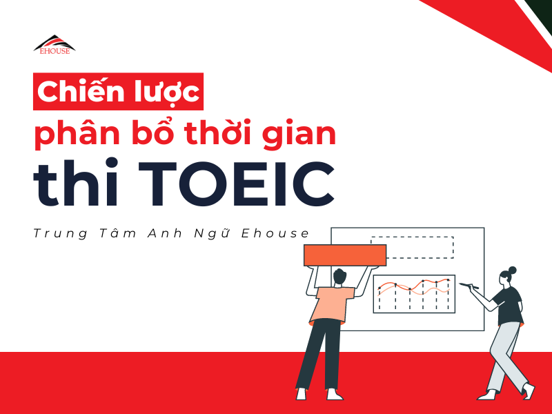 thoi-gian-lam-bai-toeic