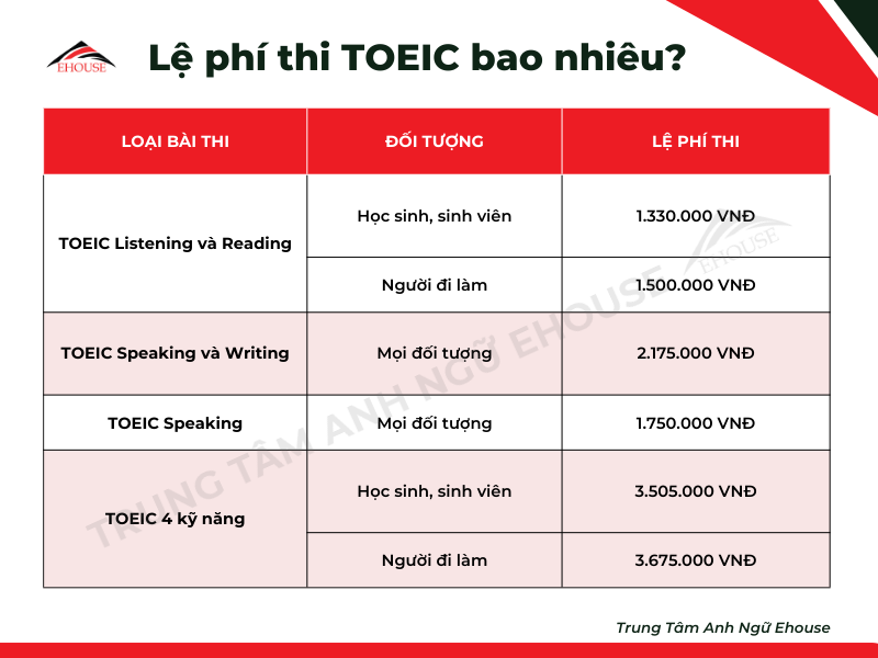 toeic-la-gi